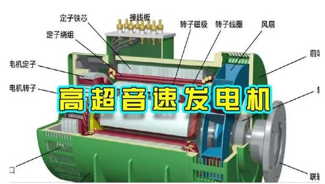 和布克赛尔颠覆你对发电方式的认知！中国革命性发电机公开揭秘 